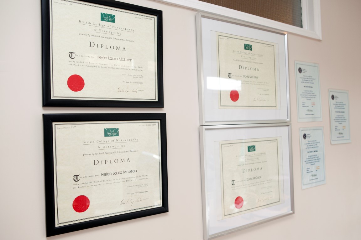 certificates